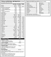 A nutrition label table for Hyperbolic Mass gH 2kg by USN displays per 100g and 300g nutritional values, including macros, vitamins, minerals, amino acids for muscle gains, special blends, and certification notes.